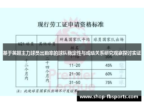 基于英超主力球员出勤率的球队稳定性与成绩关系研究观察探讨实证 基于英超主力球员出勤率的球队稳定性与成绩关系研究观察探讨实证